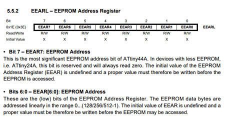 DATASHEET 07